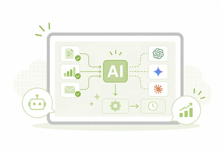 AIが業務を自動化するイメージ